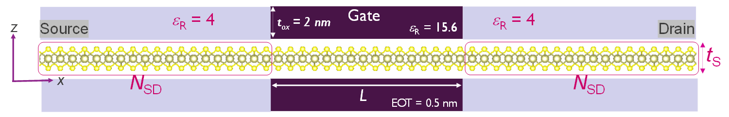 2D transistor