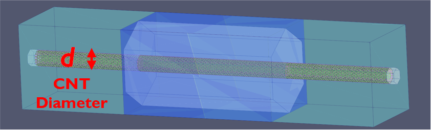CNT transistor